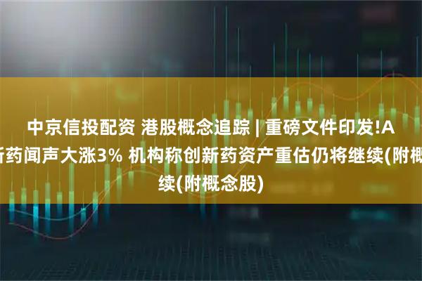 中京信投配资 港股概念追踪 | 重磅文件印发!A股创新药闻声大涨3% 机构称创新药资产重估仍将继续(附概念股)